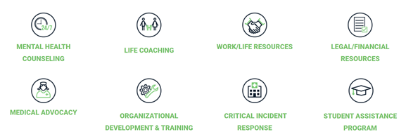 EAP infographic EAP infographic